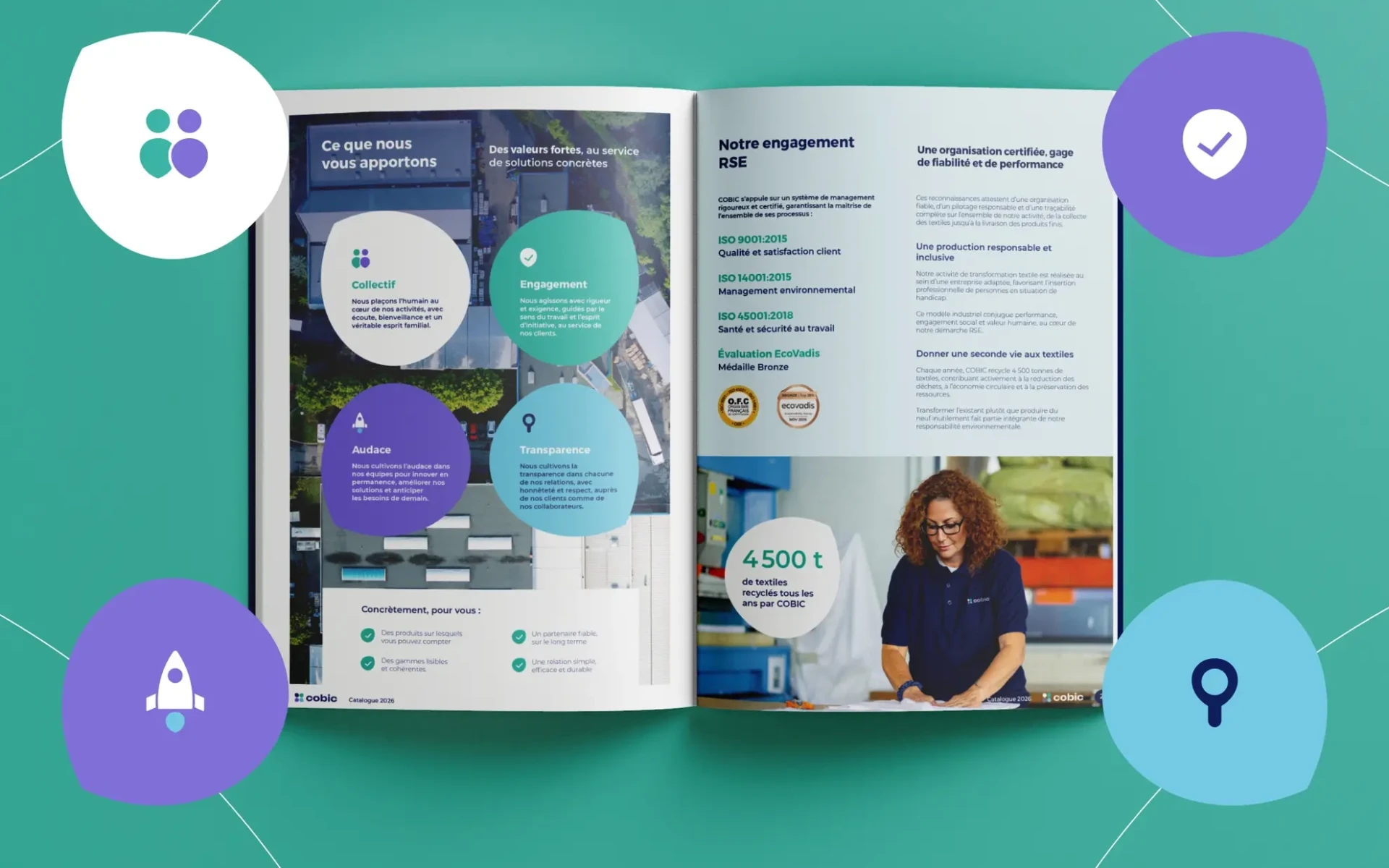 Pages-corpo-ouvert